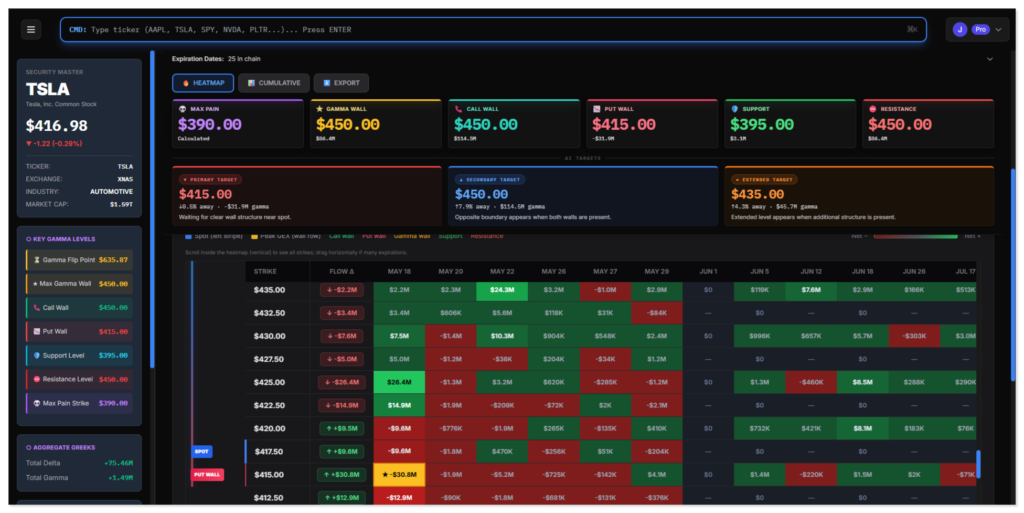 Options Expiration Explained: What Happens and How to Use It 5 Options Expiration Explained: What Happens at Expiration and How to Use It