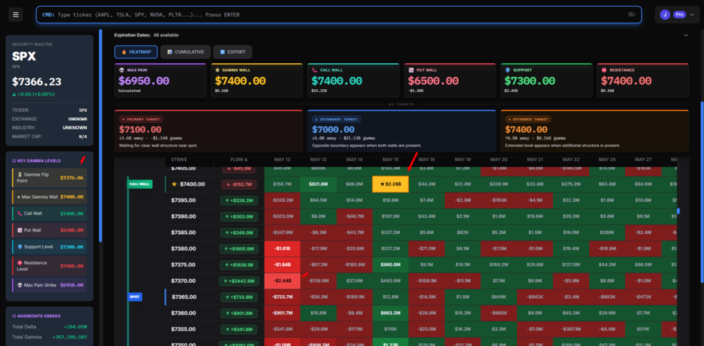 Best SPX 0DTE Strategies 1 SPX 0DTE Strategies